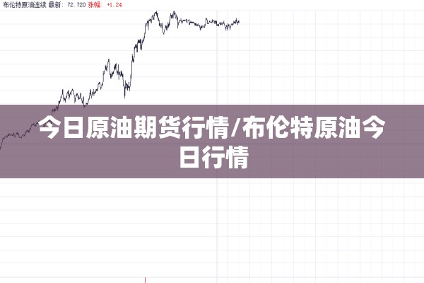 今日原油期货行情/布伦特原油今日行情