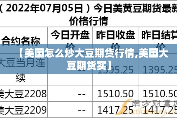 【美国怎么炒大豆期货行情,美国大豆期货实】