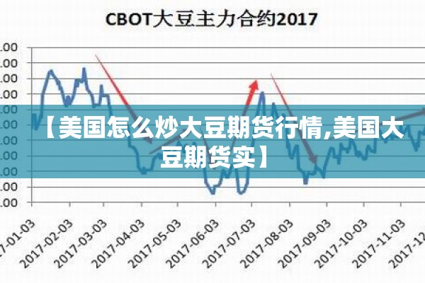 【美国怎么炒大豆期货行情,美国大豆期货实】 【美国怎么炒大豆期货行情,美国大豆期货实】