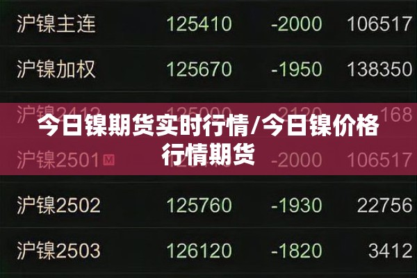 今日镍期货实时行情/今日镍价格行情期货 今日镍期货实时行情/今日镍价格行情期货