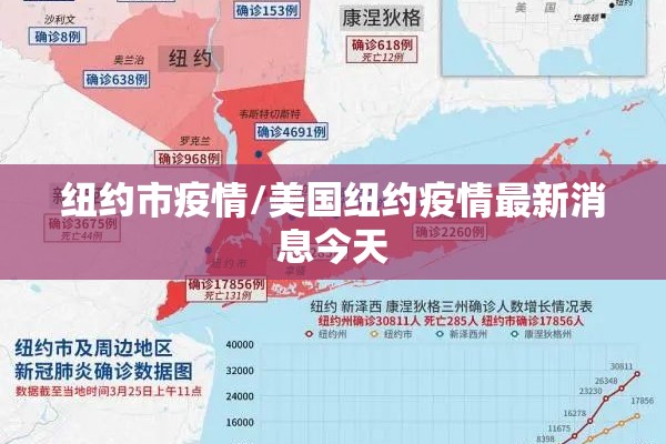 纽约市疫情/美国纽约疫情最新消息今天