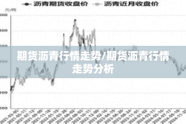 期货沥青行情走势/期货沥青行情走势分析