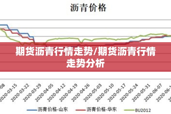 期货沥青行情走势/期货沥青行情走势分析