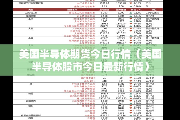 美国半导体期货今日行情(美国半导体股市今日最新行情) 美国半导体期货今日行情(美国半导体股市今日最新行情)