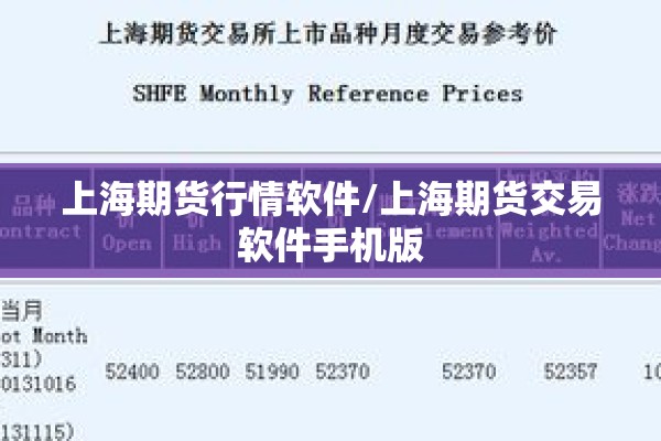 上海期货行情软件/上海期货交易软件手机版