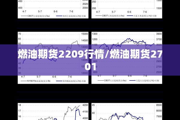 燃油期货2209行情/燃油期货2701