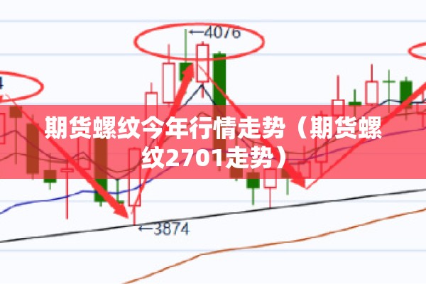 期货螺纹今年行情走势(期货螺纹2701走势) 期货螺纹今年行情走势(期货螺纹2701走势)