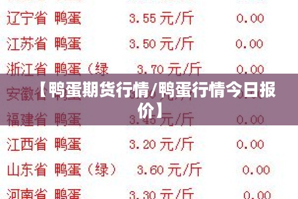 【鸭蛋期货行情/鸭蛋行情今日报价】