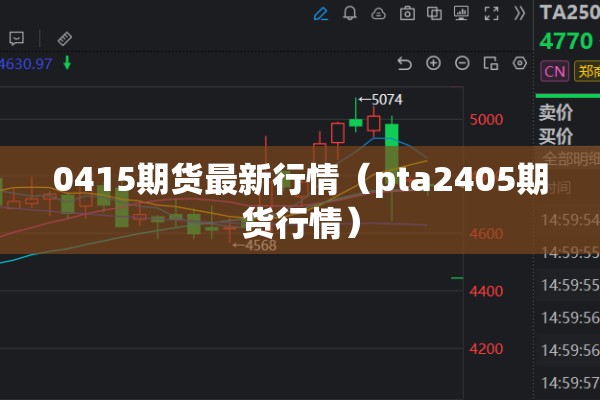 0415期货最新行情（pta2405期货行情）