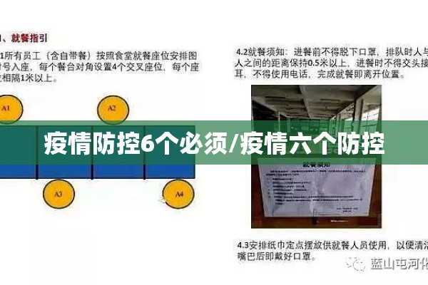 疫情防控6个必须/疫情六个防控