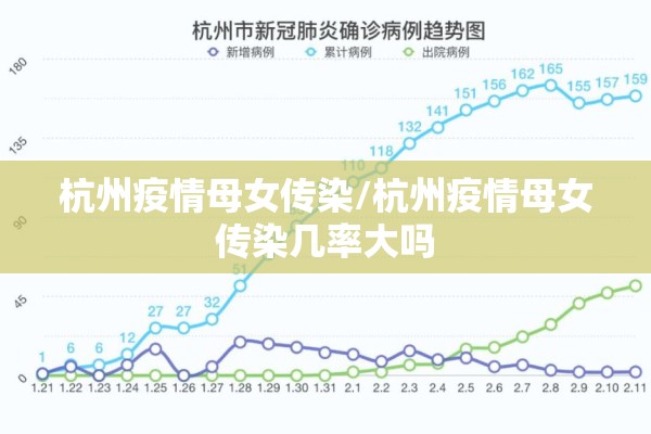杭州疫情母女传染/杭州疫情母女传染几率大吗