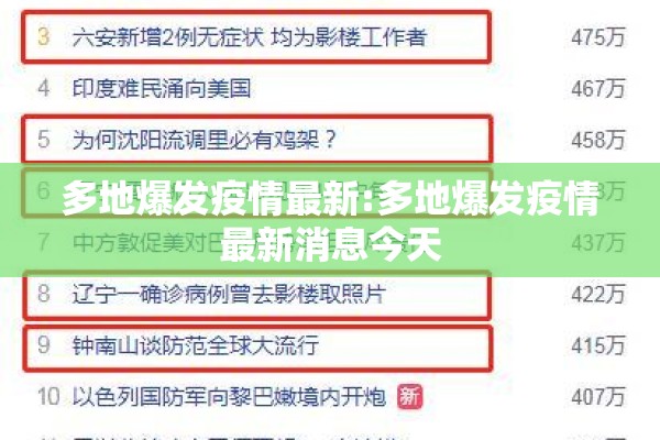多地爆发疫情最新:多地爆发疫情最新消息今天 多地爆发疫情最新:多地爆发疫情最新消息今天