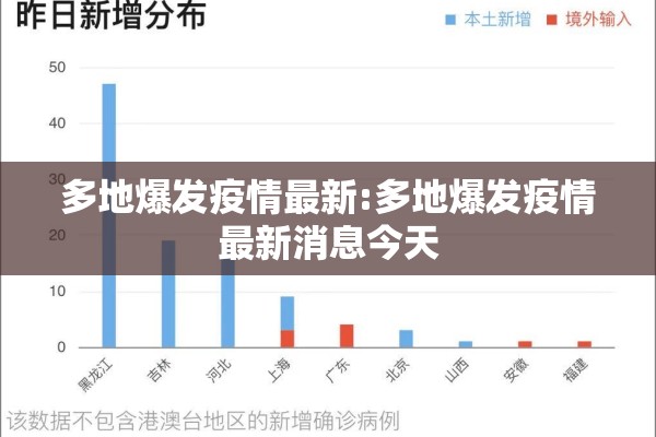 多地爆发疫情最新:多地爆发疫情最新消息今天