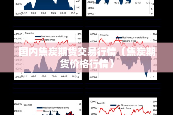 国内焦炭期货交易行情（焦炭期货价格行情）