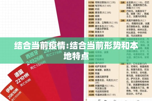 结合当前疫情:结合当前形势和本地特点