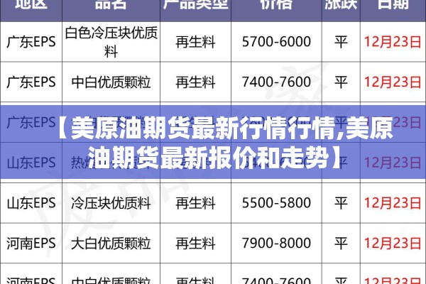 【美原油期货最新行情行情,美原油期货最新报价和走势】