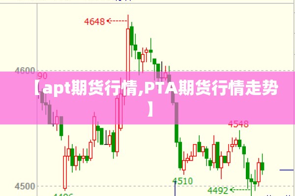 【apt期货行情,PTA期货行情走势】