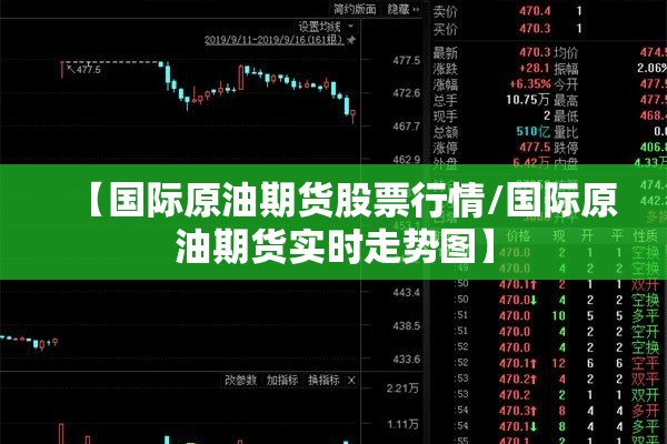 【国际原油期货股票行情/国际原油期货实时走势图】
