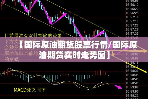 【国际原油期货股票行情/国际原油期货实时走势图】