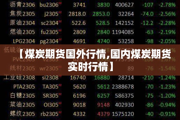 【煤炭期货国外行情,国内煤炭期货实时行情】