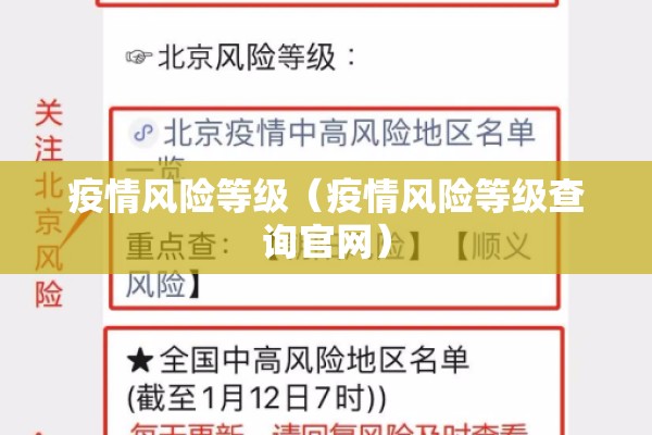疫情风险等级（疫情风险等级查询官网）