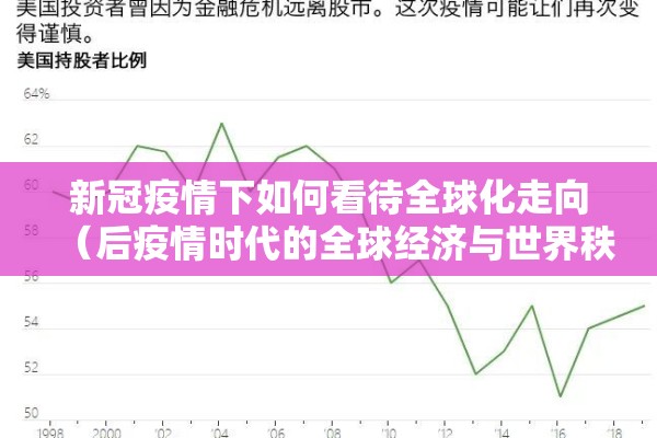 新冠疫情下如何看待全球化走向（后疫情时代的全球经济与世界秩序）