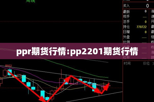 ppr期货行情:pp2201期货行情 ppr期货行情:pp2201期货行情