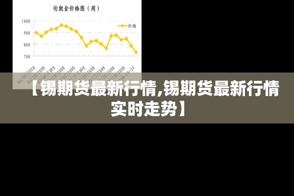 【锡期货最新行情,锡期货最新行情实时走势】