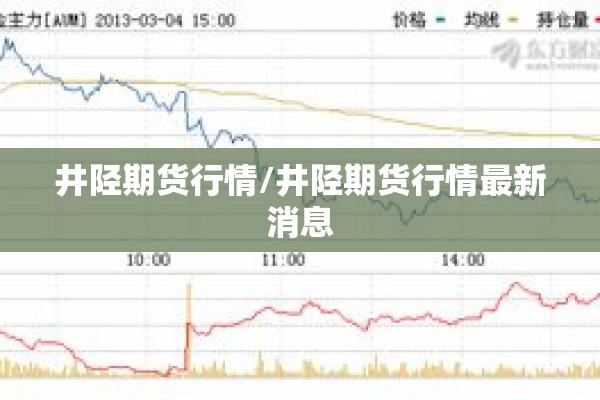 井陉期货行情/井陉期货行情最新消息 井陉期货行情/井陉期货行情最新消息
