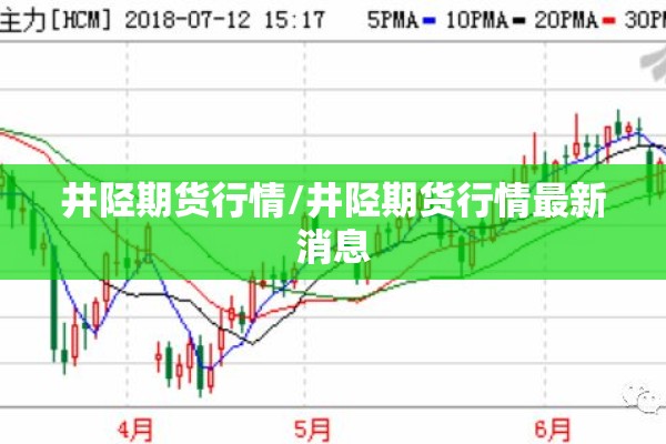 井陉期货行情/井陉期货行情最新消息