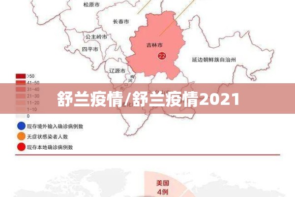 舒兰疫情/舒兰疫情2021