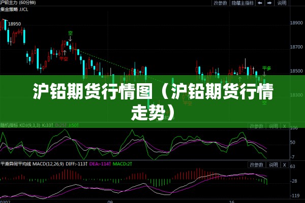 沪铅期货行情图（沪铅期货行情走势）