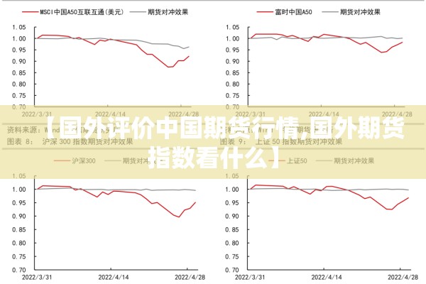 【国外评价中国期货行情,国外期货指数看什么】 【国外评价中国期货行情,国外期货指数看什么】