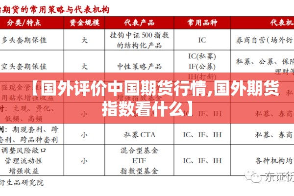 【国外评价中国期货行情,国外期货指数看什么】 【国外评价中国期货行情,国外期货指数看什么】