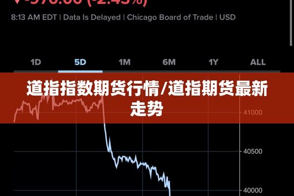 道指指数期货行情/道指期货最新走势