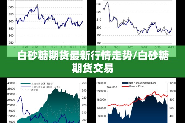 白砂糖期货最新行情走势/白砂糖期货交易