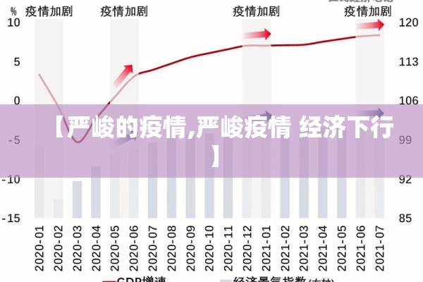 【严峻的疫情,严峻疫情 经济下行】