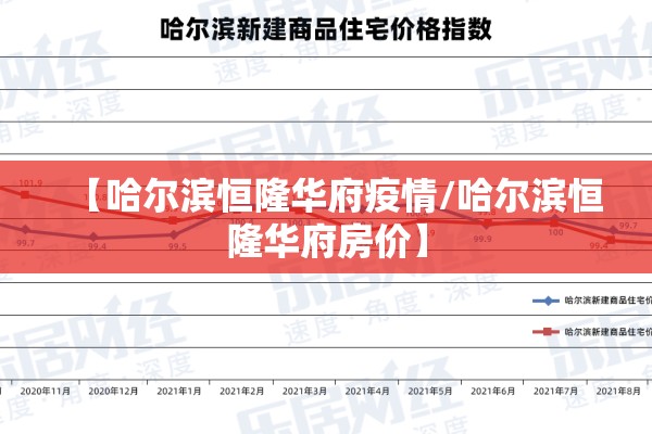 【哈尔滨恒隆华府疫情/哈尔滨恒隆华府房价】