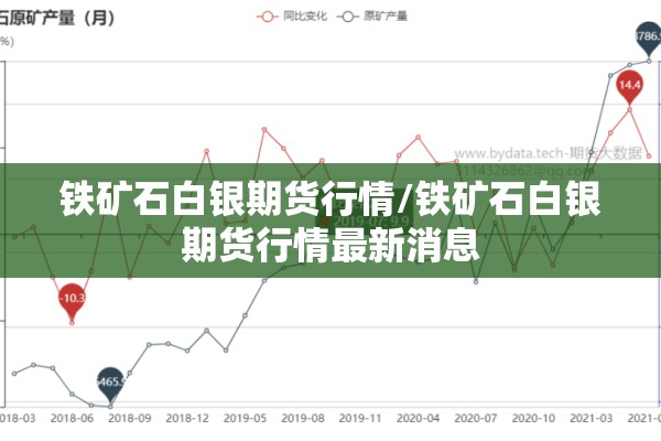 铁矿石白银期货行情/铁矿石白银期货行情最新消息 铁矿石白银期货行情/铁矿石白银期货行情最新消息