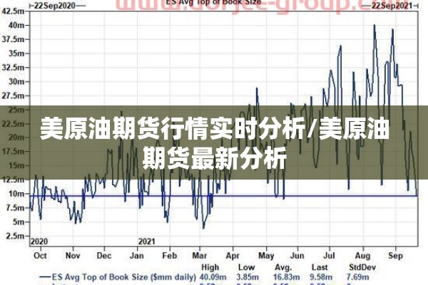 美原油期货行情实时分析/美原油期货最新分析