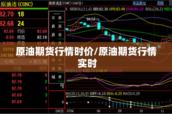 原油期货行情时价/原油期货行情 实时