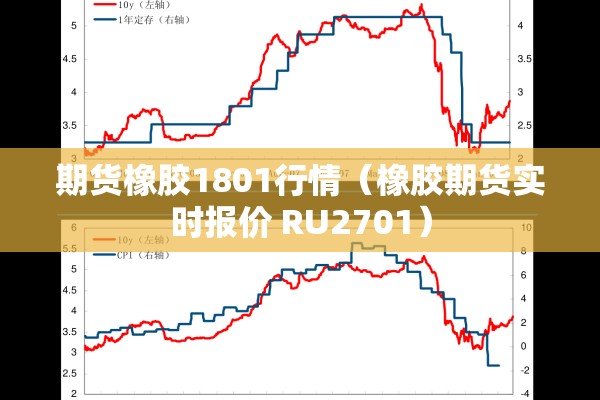 期货橡胶1801行情（橡胶期货实时报价 RU2701）