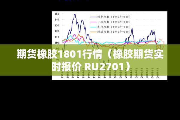 期货橡胶1801行情（橡胶期货实时报价 RU2701）