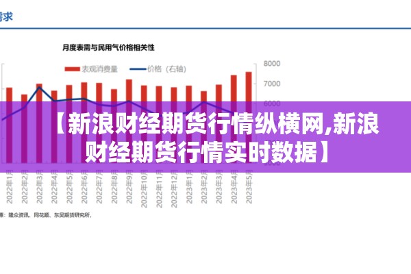 【新浪财经期货行情纵横网,新浪财经期货行情实时数据】