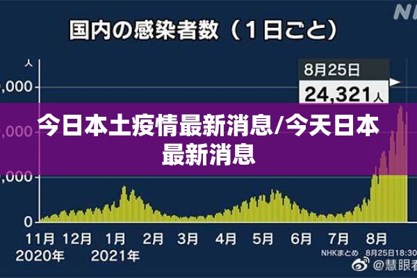 今日本土疫情最新消息/今天日本最新消息