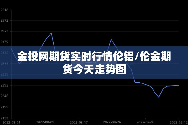 金投网期货实时行情伦铝/伦金期货今天走势图 金投网期货实时行情伦铝/伦金期货今天走势图