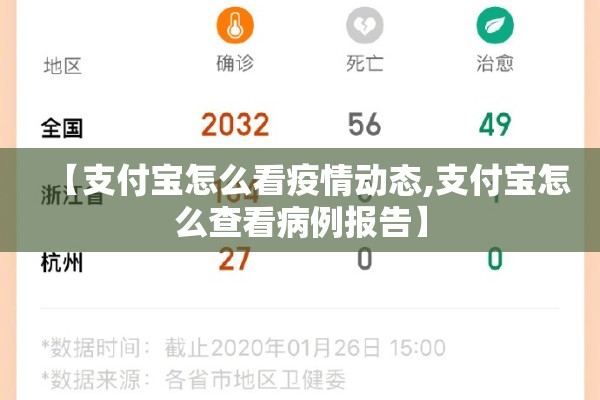【支付宝怎么看疫情动态,支付宝怎么查看病例报告】 【支付宝怎么看疫情动态,支付宝怎么查看病例报告】
