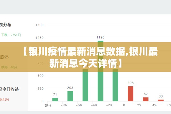 【银川疫情最新消息数据,银川最新消息今天详情】