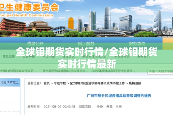 全球钼期货实时行情/全球钼期货实时行情最新