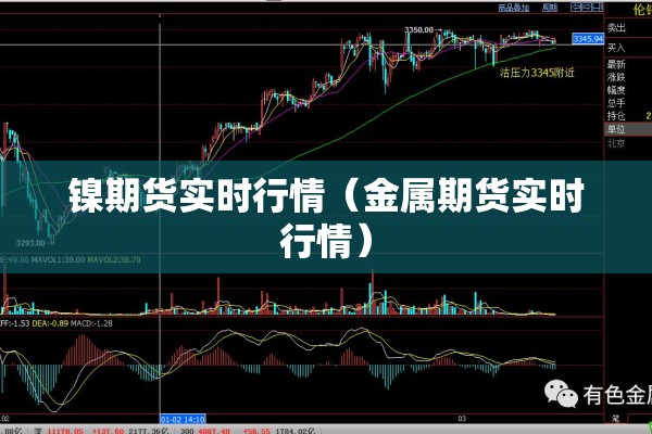 镍期货实时行情（金属期货实时行情）